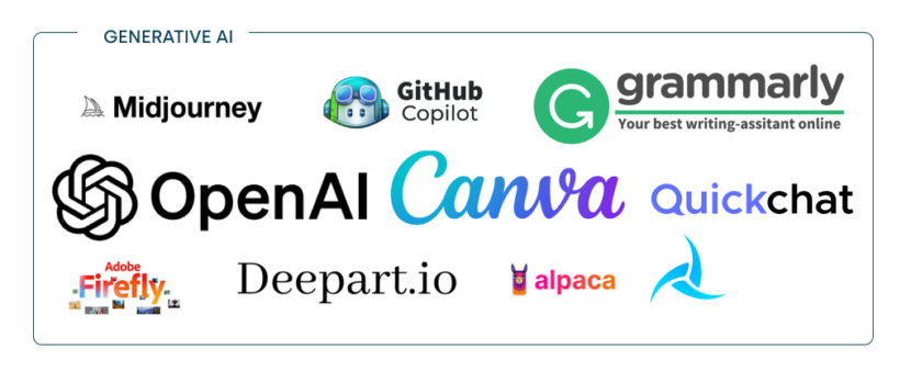 Generative Artificial Intelligence Explained: Its Definition and Impact ...